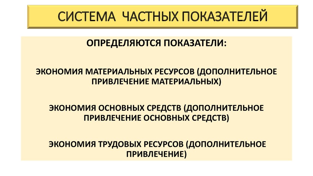 Система частной. Система частных показателей это.