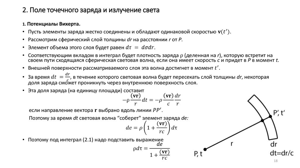 Поле точечного заряда