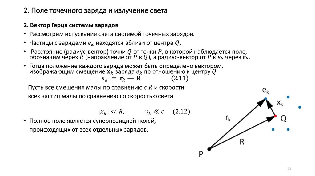 2. Поле точечного заряда и излучение света