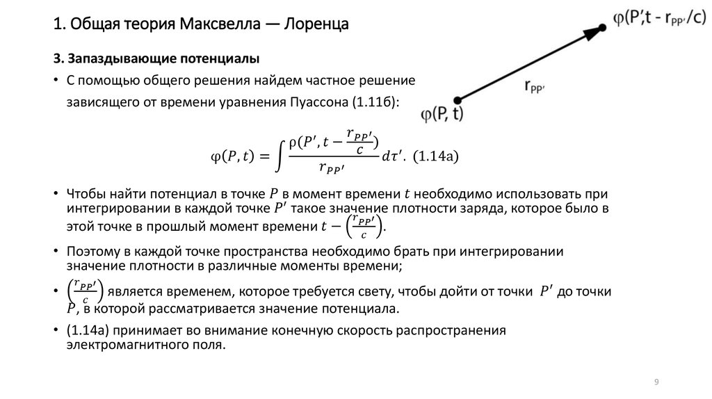 Теория Лоренца. Электронная теория Лоренца. Уравнения Максвелла Лоренца. Значение теории Максвелла.