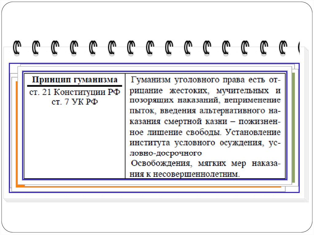 Уголовное право испании презентация