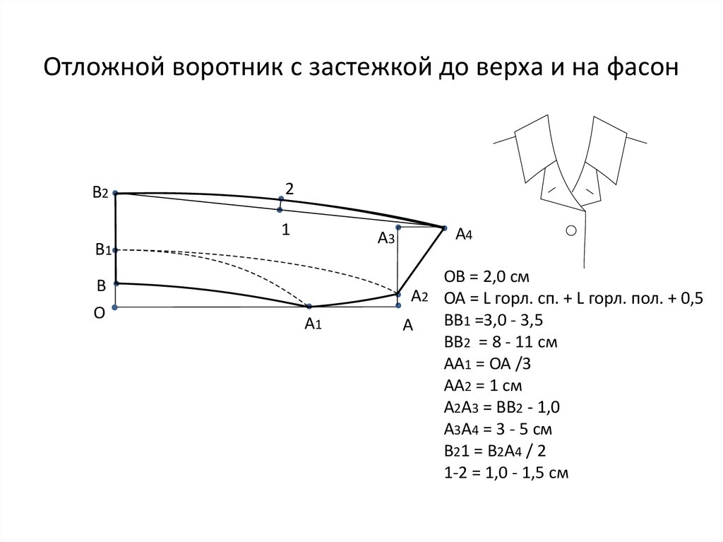 Линия отложного воротника. Построение воротника рубашечного типа. Построение воротника с отрезной стойкой в пальто. Схема обработки рубашечного воротника. Построение рубашечного воротника с отрезной стойкой.