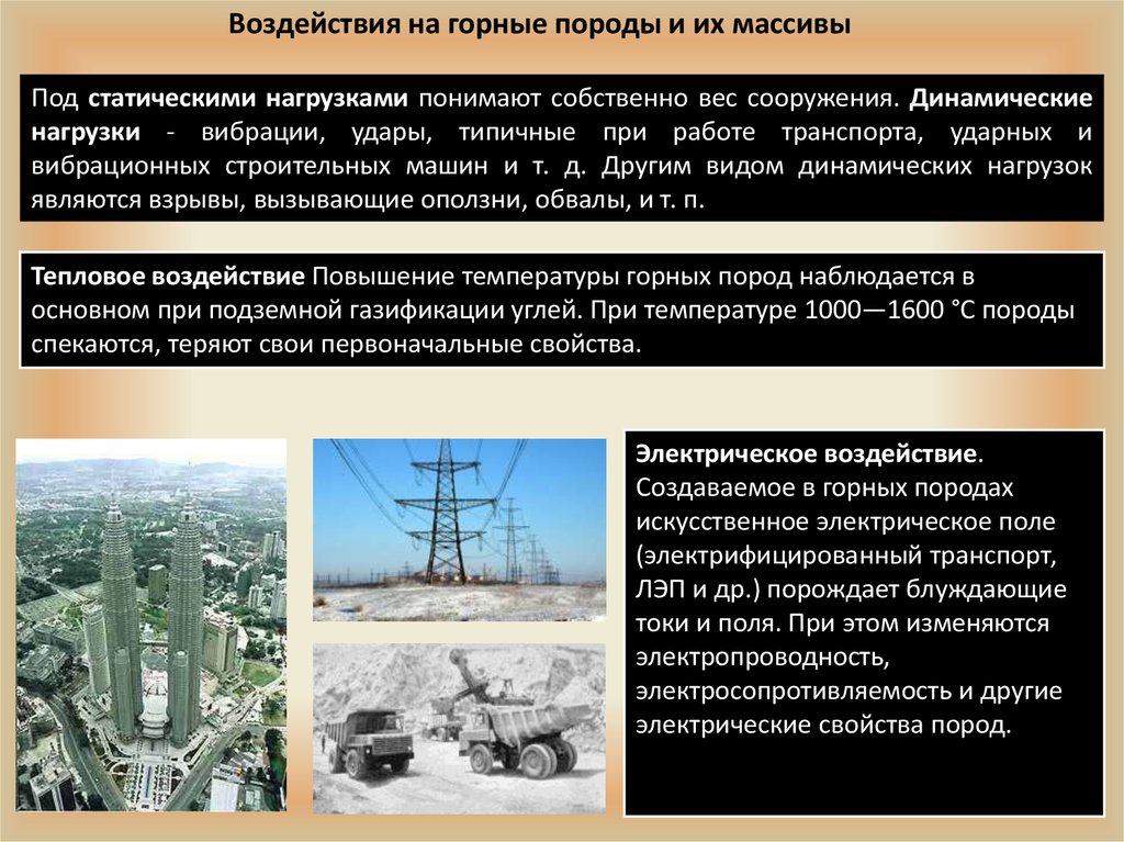 Динамическое влияние. Статические нагрузки на горные породы. Статические воздействия на горные породы. Воздействие на горные породы и их массивы. Динамические воздействия на грунты.