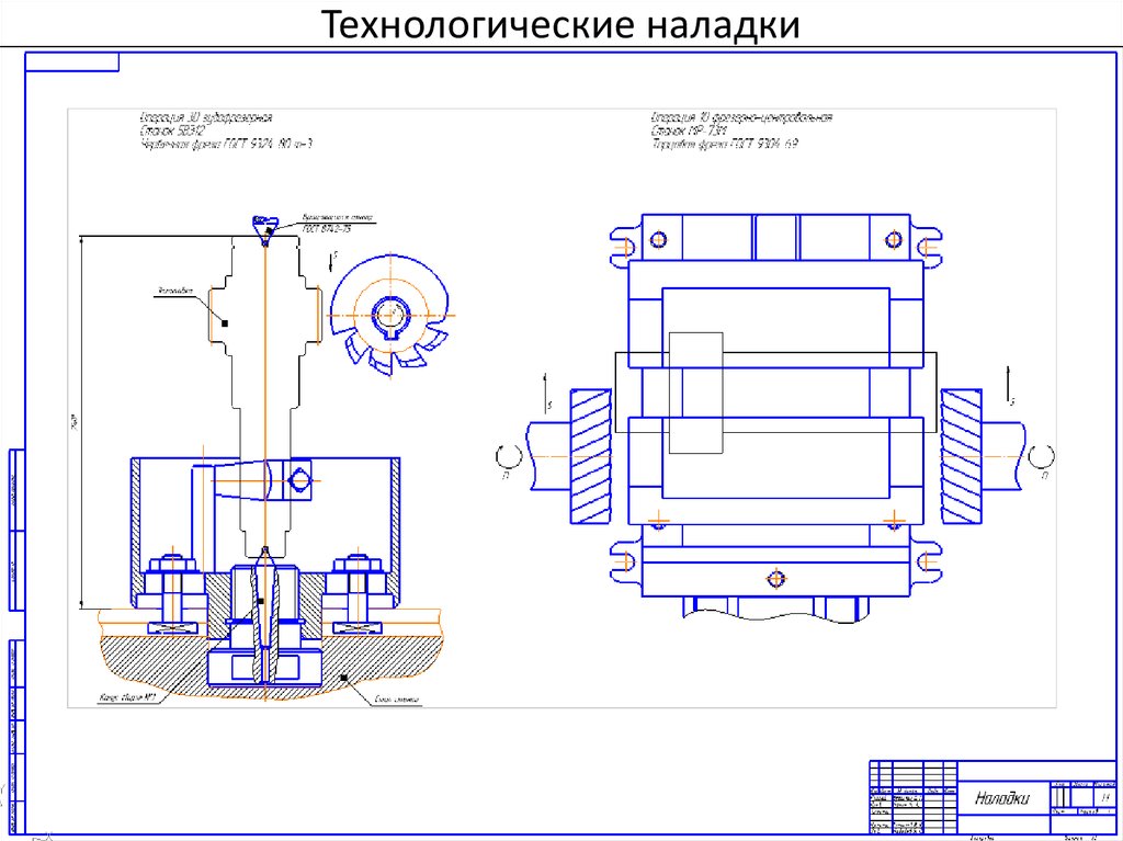 Схема технологической наладки