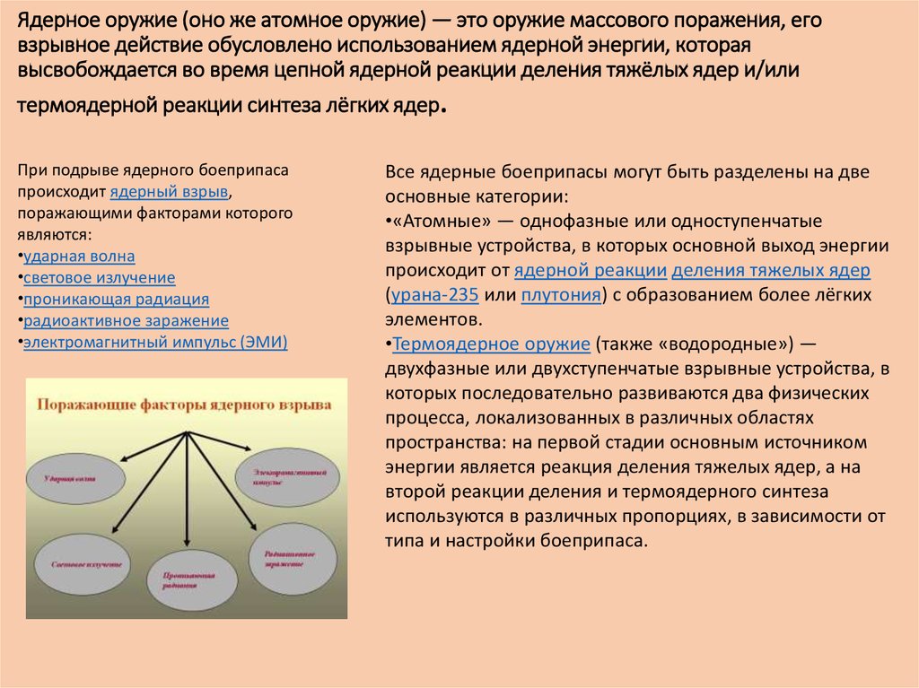 Схема сертификации номер предусматривает проведение испытаний выборки