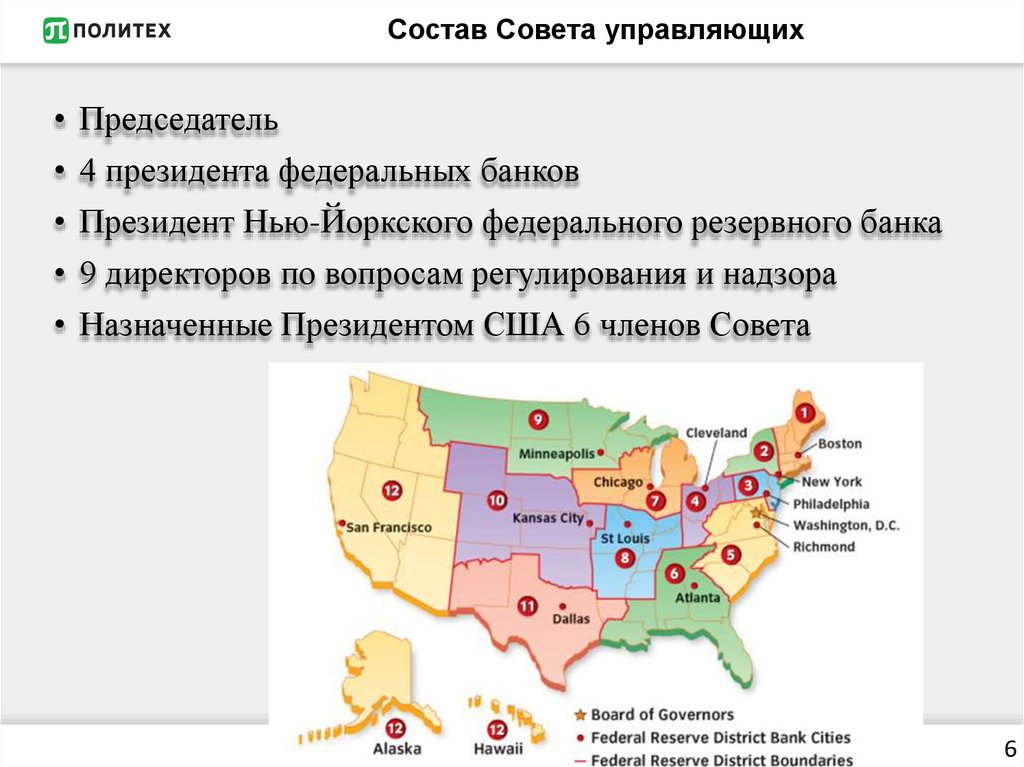 Состав сша. Федеральная резервная система США презентация. 12 Федеральных резервных банков США. Федеральные резервные банки США таблица. Федеральная резервная система презентация.