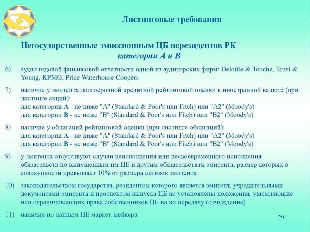 Казахстан карту нерезиденту. Проценк РК по категориям. Аудит категории. Название фирмы для нерезидентов в Казахстане.