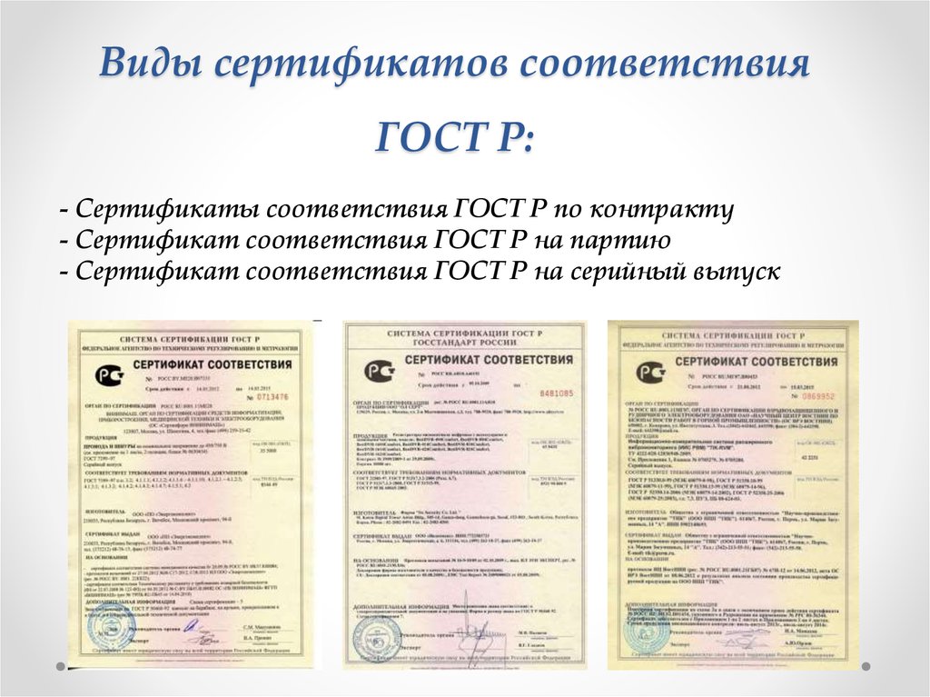 Документы добровольной сертификации
