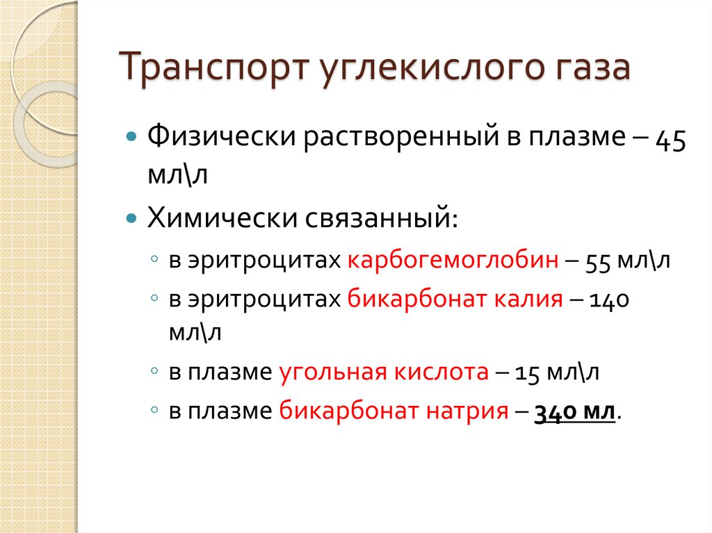 Транспорт углекислого газа