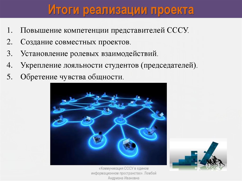 Итоги реализации проекта