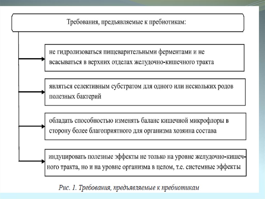 Классификация исторических явлений событий объектов это метод