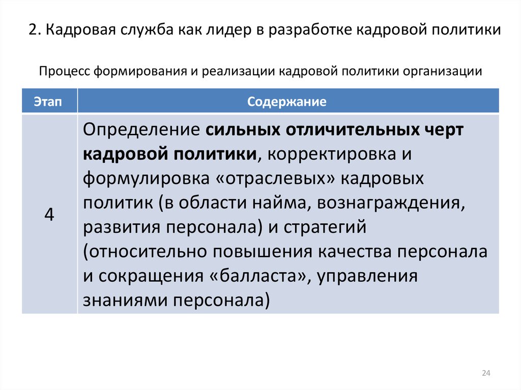 Разработка кадровой. Кадровая служба. Организация работы кадровой службы.кадровая политика. Кадровая служба это определение. Проект кадровая служба.