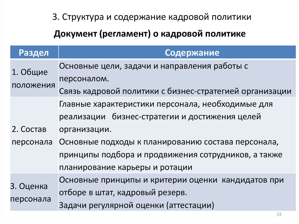 Содержание кадров. Содержание кадровой документации. Состав и содержание кадровой документации. Состав и структура кадровой документации организации. Содержание кадровой политики.