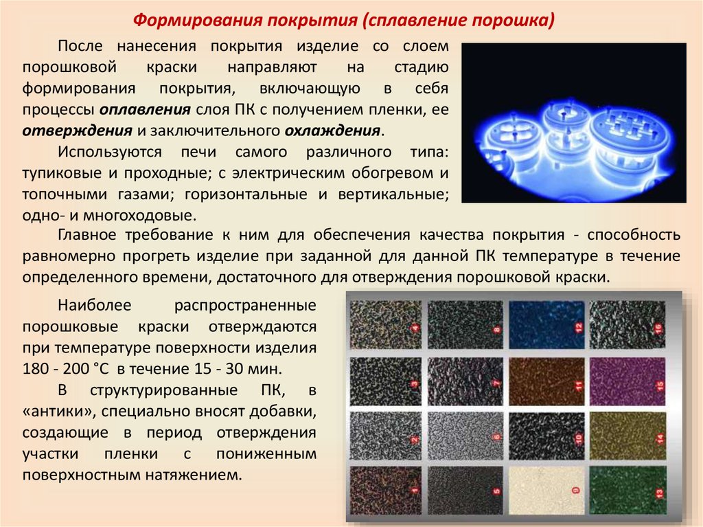 Лакокрасочные покрытия автомобилей презентация