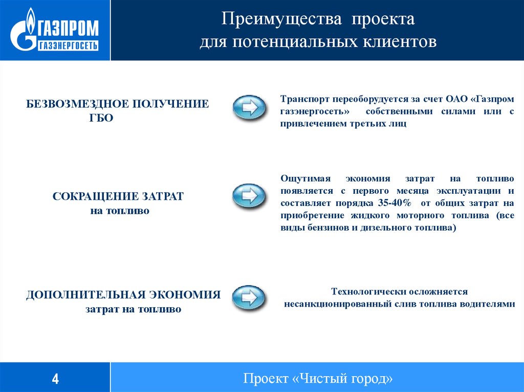 Не предусматривается проектом