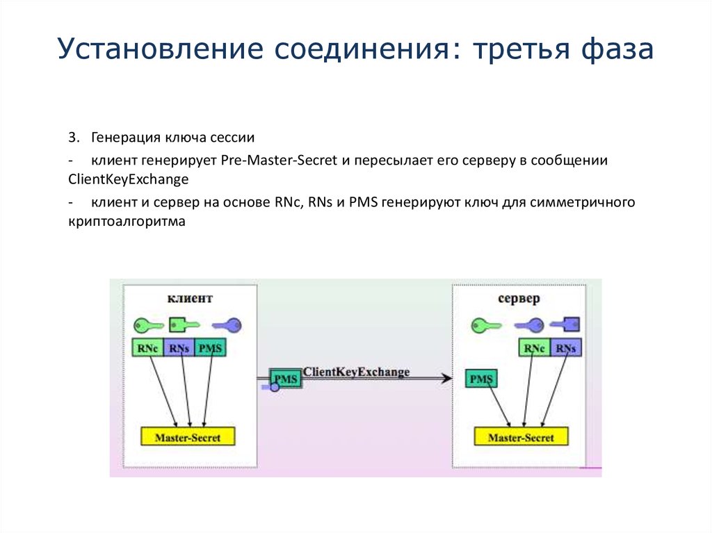 Генерация презентации онлайн