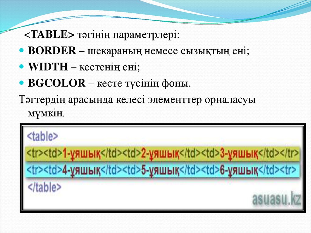 Тэги bgcolor. Атрибут bgcolor определяет.