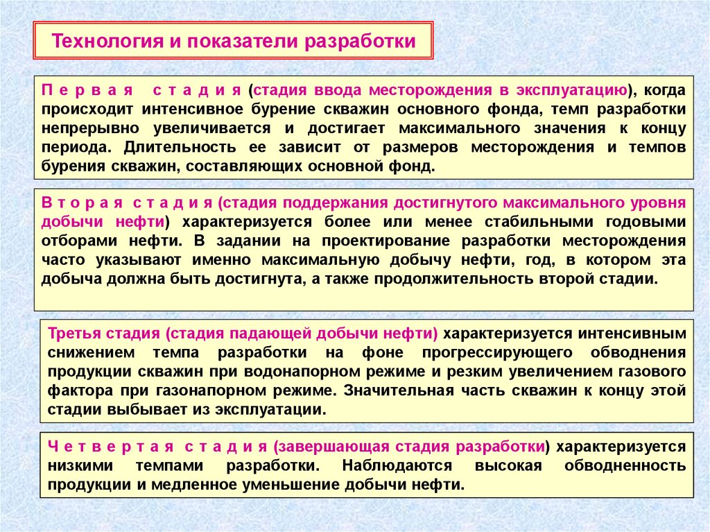 Технологический проект разработки месторождения это