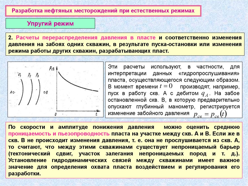 Режим разработки. Разработка нефтяных месторождений. Упругий режим разработки нефтяных месторождений. Естественный режим разработки нефтяных месторождений. Разработка месторождений на естественных режимах..