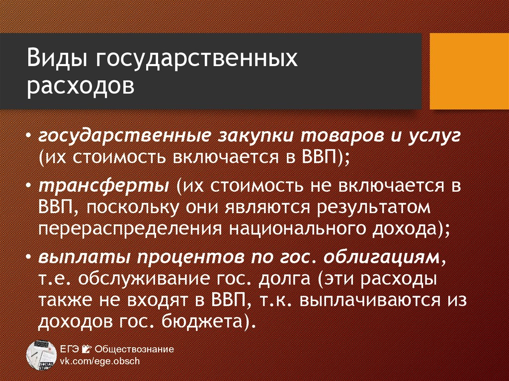 Гос расходы. Государственные закупки и государственные трансферты.