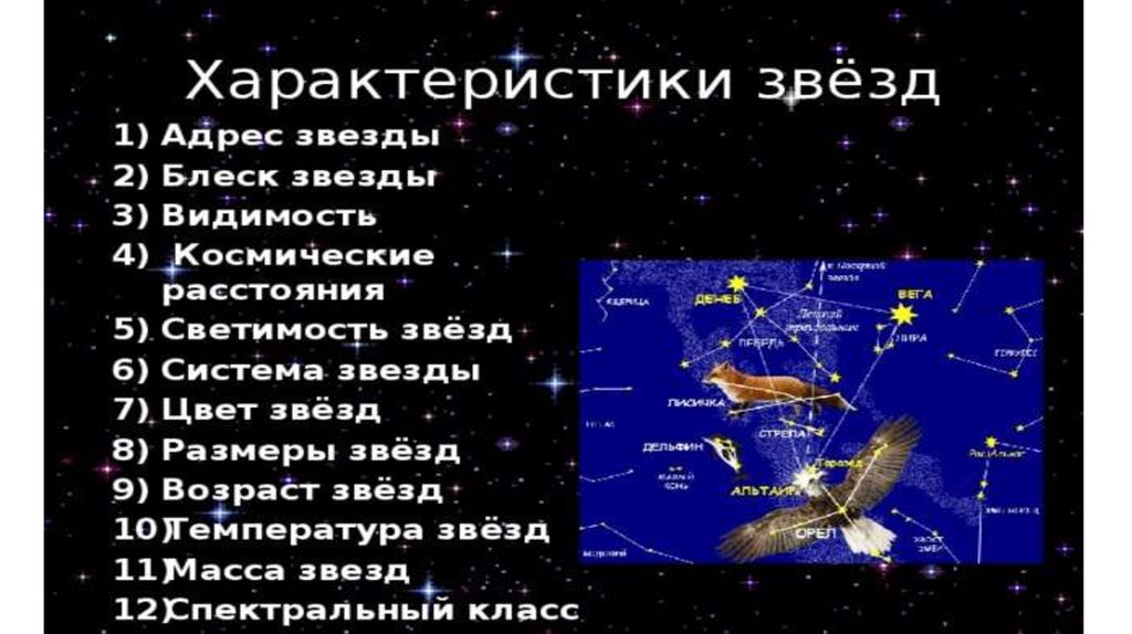 Физическая природа звезд презентация 11 класс астрономия