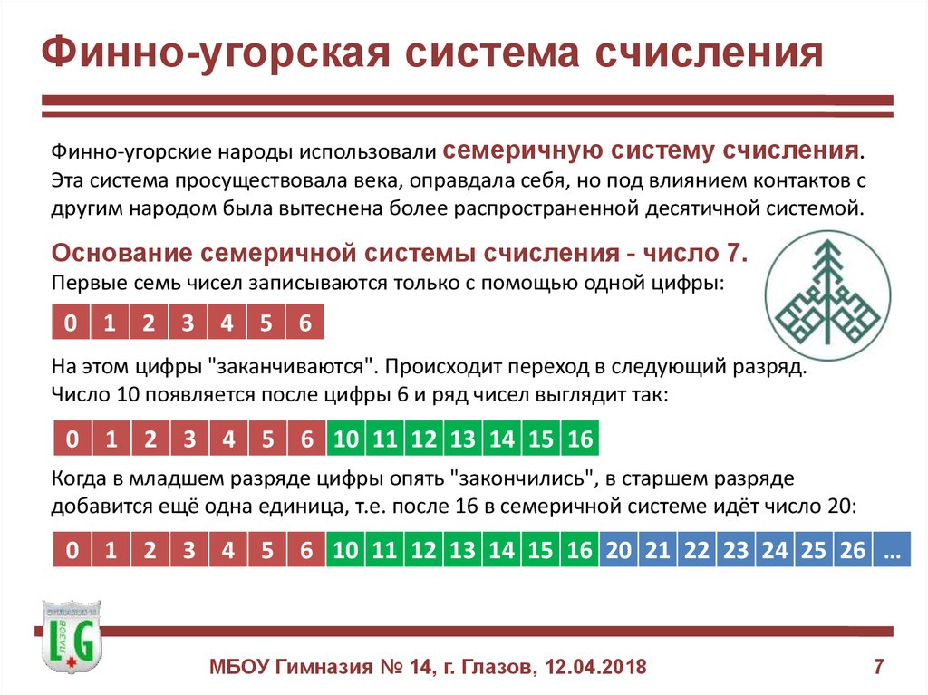 Финно угорские слова в русском. Финно-угорские народы язык. К финно угорским языкам относятся.