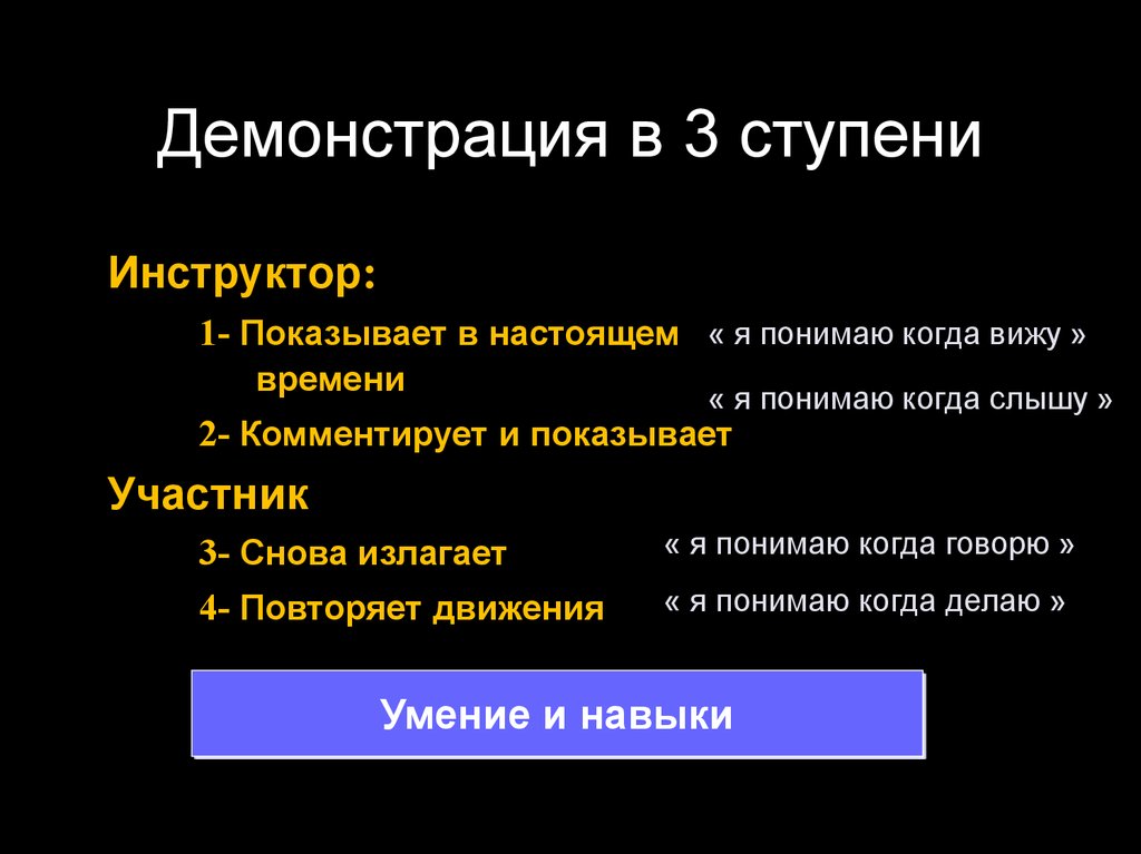 Структура блока - презентация онлайн