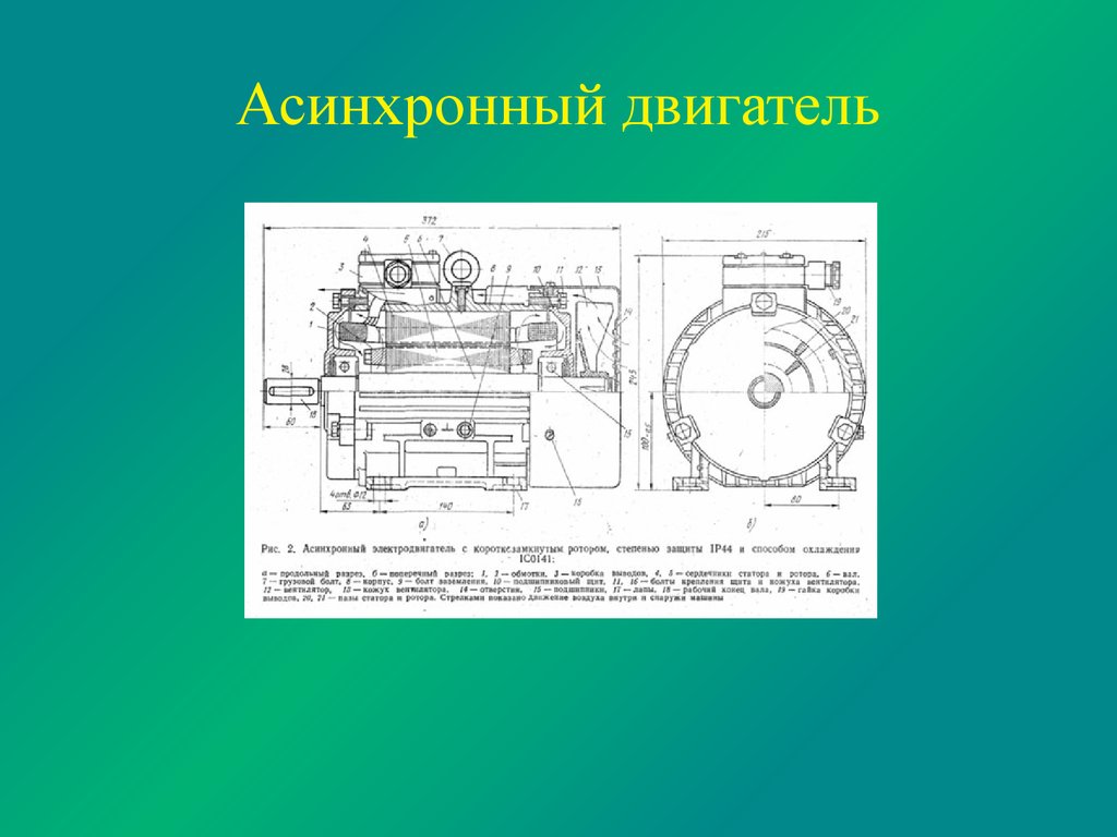 Надёжность электрических машин. Надёжность контактных колец и подшипниковых  узлов электрических машин - презентация онлайн