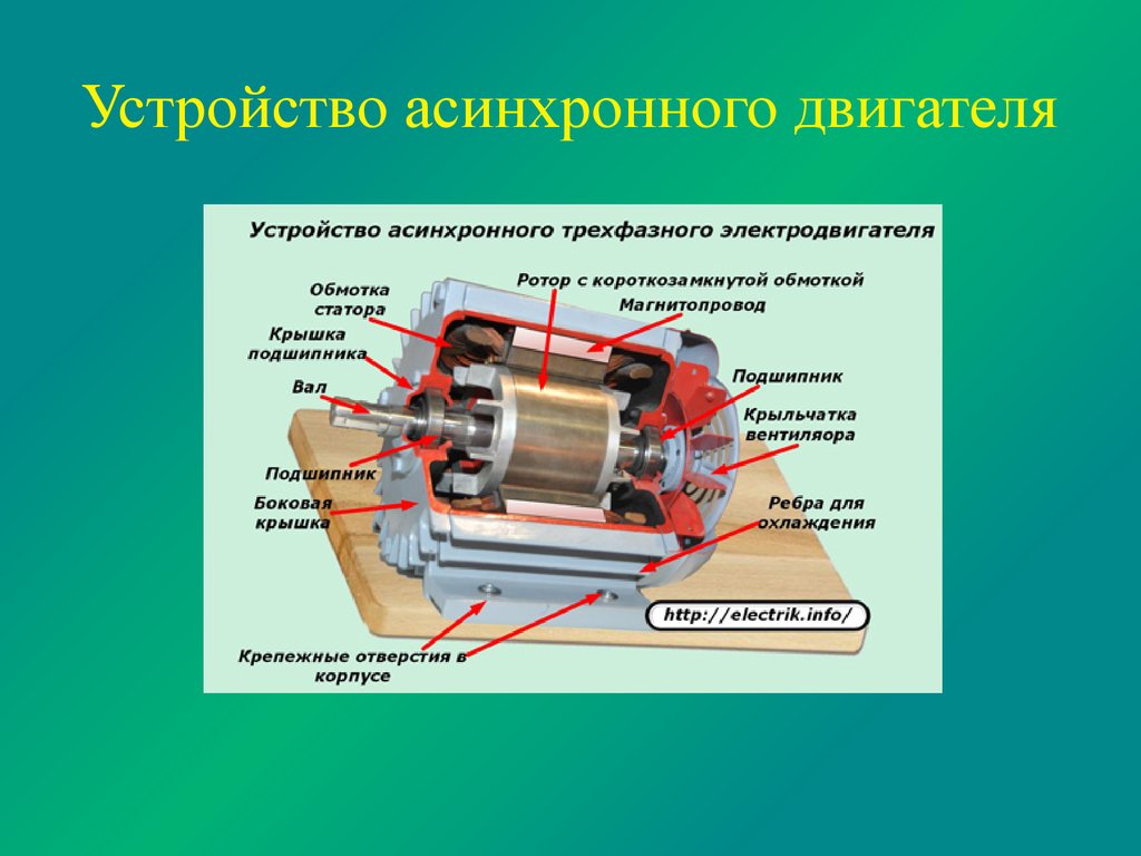 Надёжность электрических машин. Надёжность контактных колец и подшипниковых  узлов электрических машин - презентация онлайн