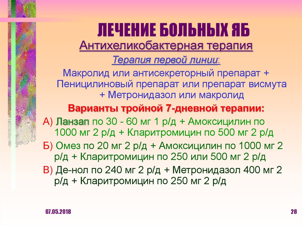 Возможные схемы антихеликобактерной терапии