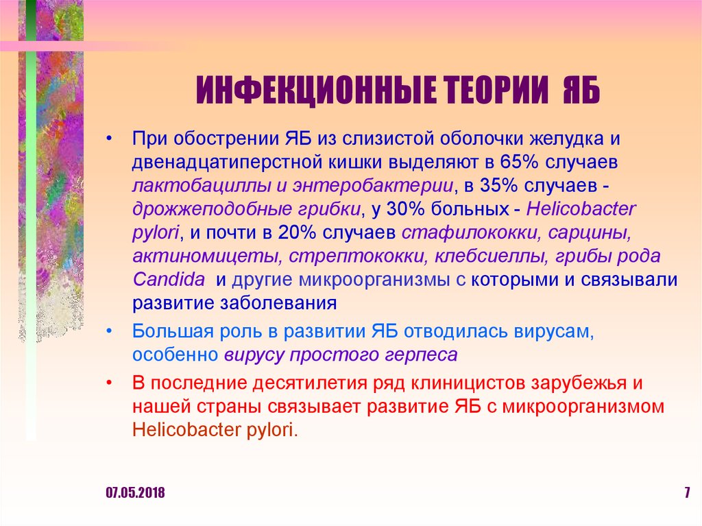 ИНФЕКЦИОННЫЕ ТЕОРИИ ЯБ