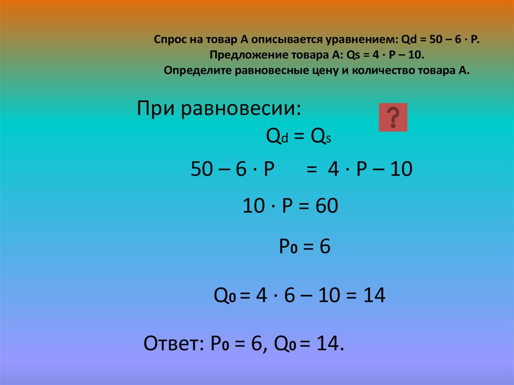 Рынок описывается уравнениями спрос 50 p