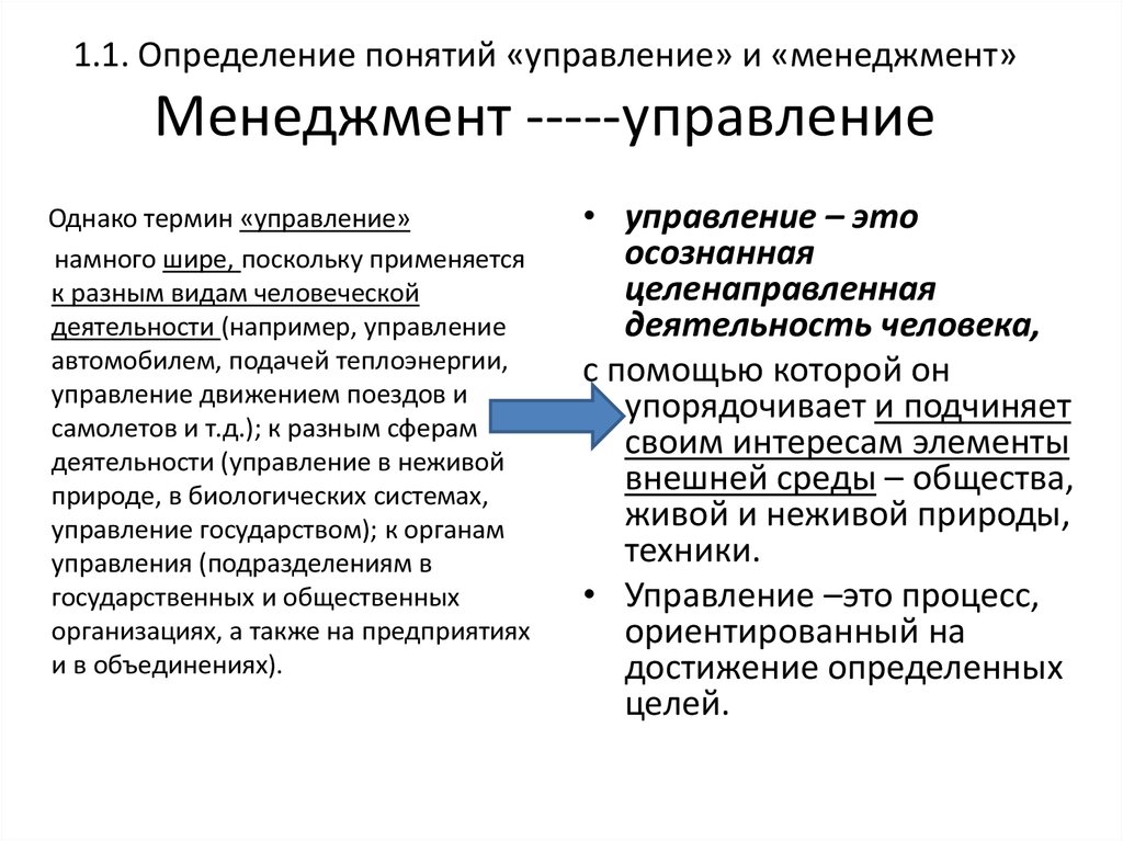 Определение понятия использование