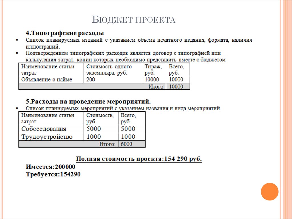 Бюджет проекта