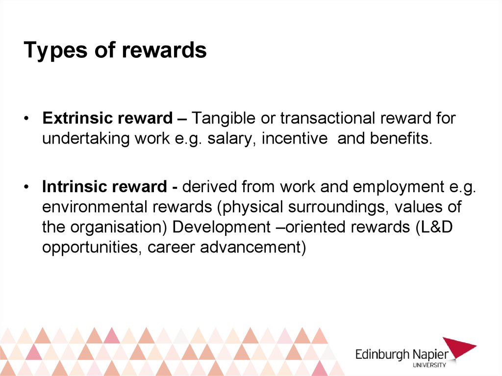 Contemporary HRM. Reward Management - online presentation