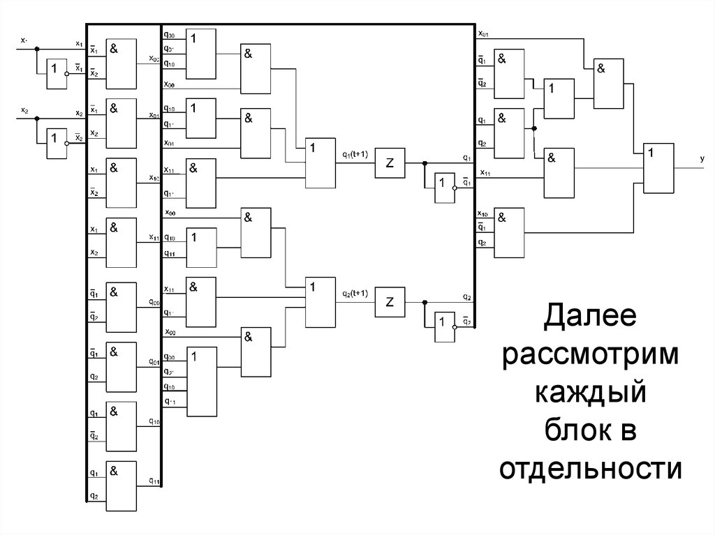 Hack rf схема