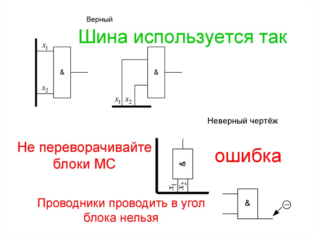 Чертеж неверный