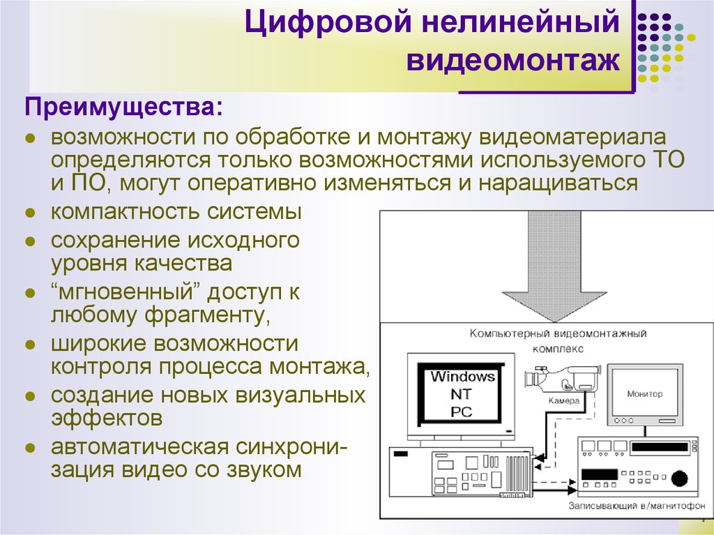 Нелинейные презентации программы