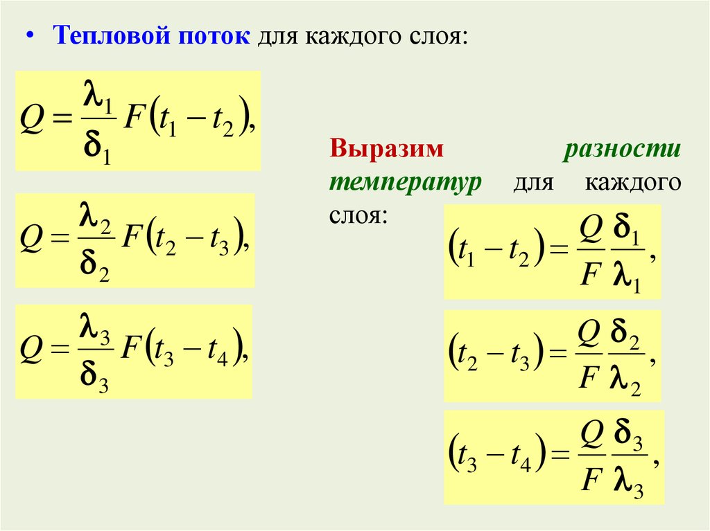 Стационарный тепловой режим