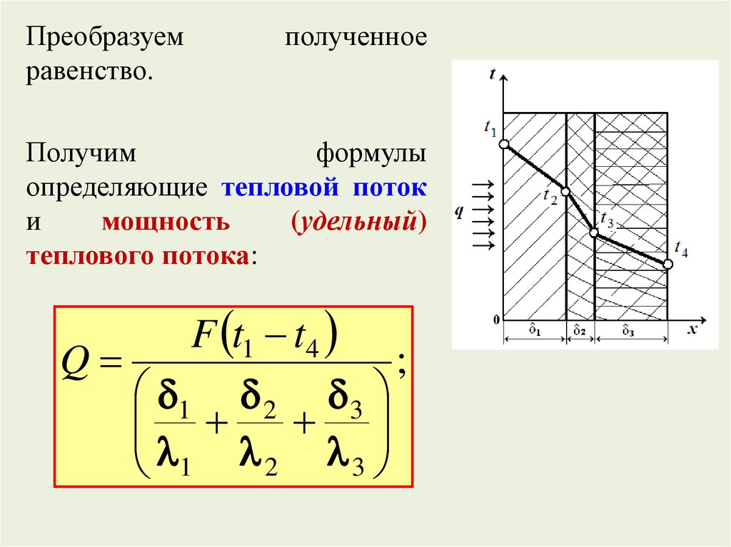 Тепловой поток. Формула теплового потока при теплопроводности. Тепловой поток формула Теплотехника. Мощность теплового потока при теплопроводности формула. Удельный тепловой поток.