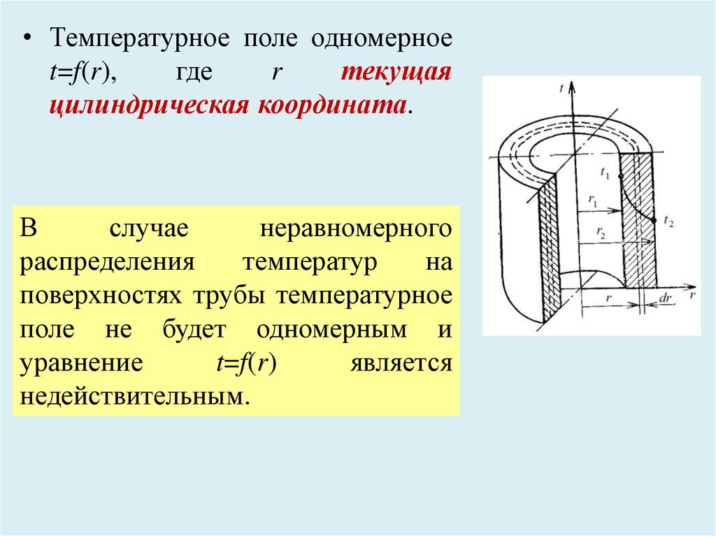 Температурное поле. Одномерное плоское температурное поле. Одномерное цилиндрическое температурное поле. Одномерное стационарное температурное поле. Одномерное сферическое температурное поле.