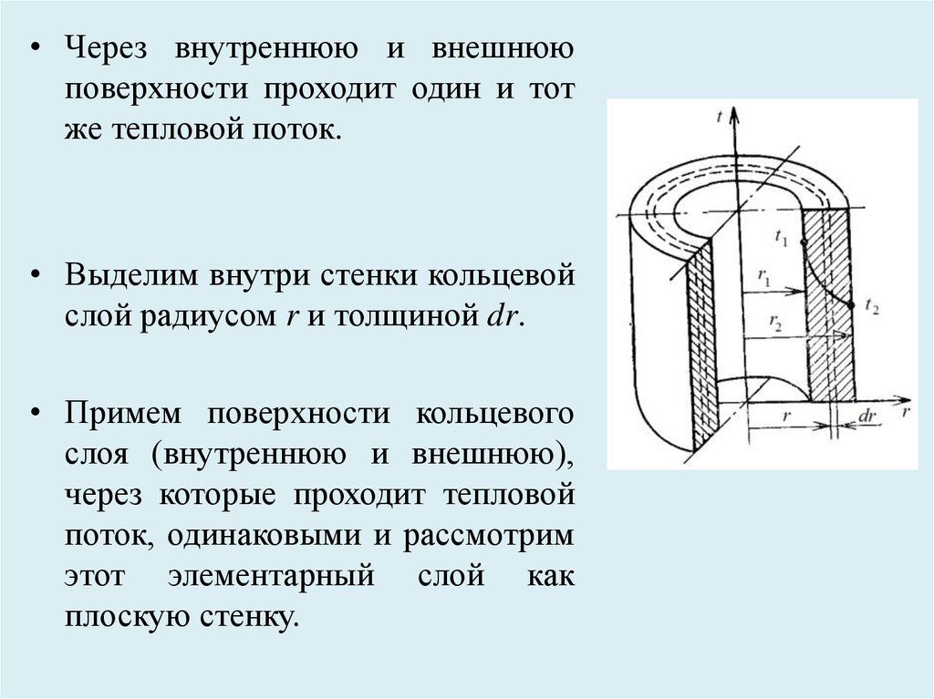 Внешняя поверхность. Внутренний и внешний тепловые потоки. Характеристика двух тепловых потоков: внутреннего и внешнего. Внутренний и наружный тепловой поток. Внутренний тепловой поток.