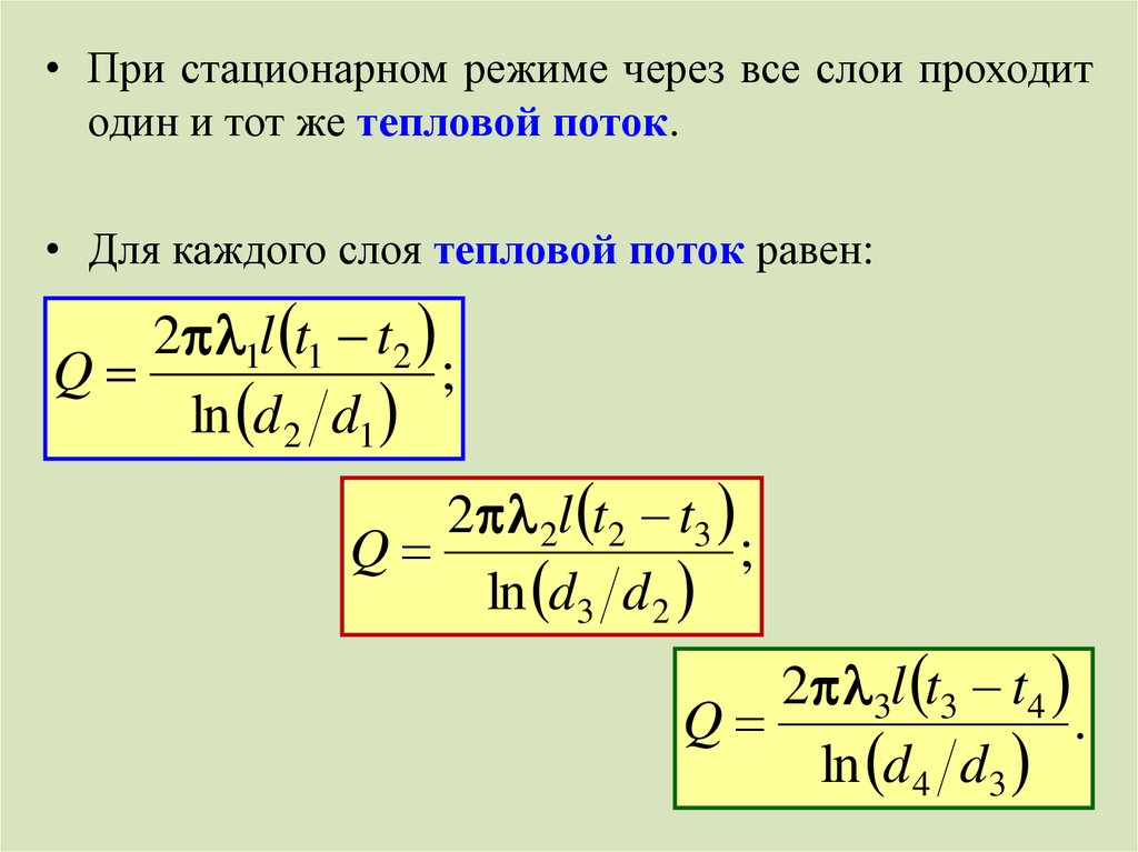 Стационарный тепловой режим. Теплопроводность при стационарном режиме. Теплопередача при стационарном режиме. Граничные условия 1-го 2-го и 3-го рода. Тепловой поток равен.