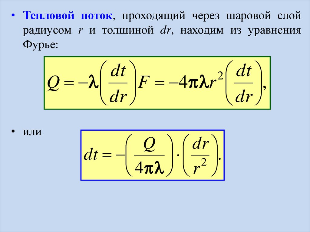 Тепловой поток. Прямой поток, проходящий сквозь сферу. Тепловые поток проходящие через покрытия.