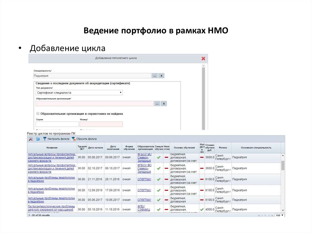 Образец портфолио для аккредитации