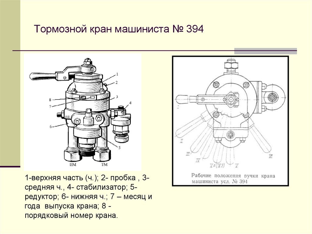 Положения крана машиниста. Кран машиниста редуктор и стабилизатор№394. Тормозной кран машиниста 394 позиции. Кран машиниста 394 устройство. Конструкция крана машиниста 394.