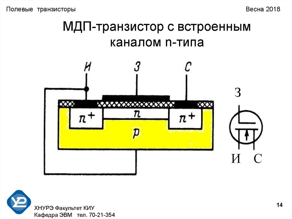 Полевой транзистор устройство. Полевой транзистор МДП со встроенным каналом. МДП транзистор схема включения. P-канальный МДП транзистор со встроенным каналом. P-канальный МОП-транзистор (МДП-транзистор) со встроенным каналом.