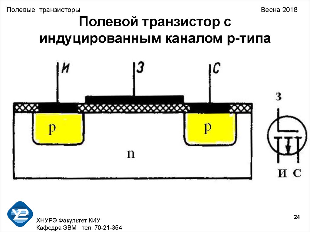 Полевой транзистор устройство. Полевые транзисторы с индуцированным каналом п типа. Уго полевого МОП С индуцированным каналом n-типа транзистора. Полевой транзистор с каналом индуцированного типа. Полевой транзистор МДП со встроенным каналом.