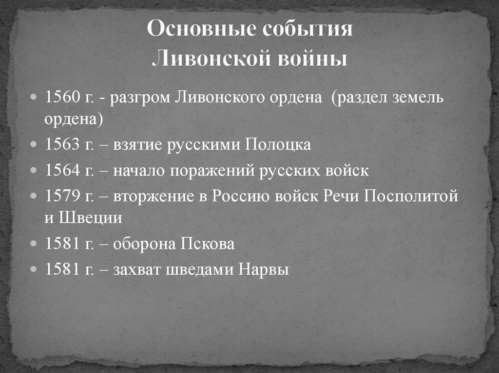 События какой войны изображены на схеме ливонской войны