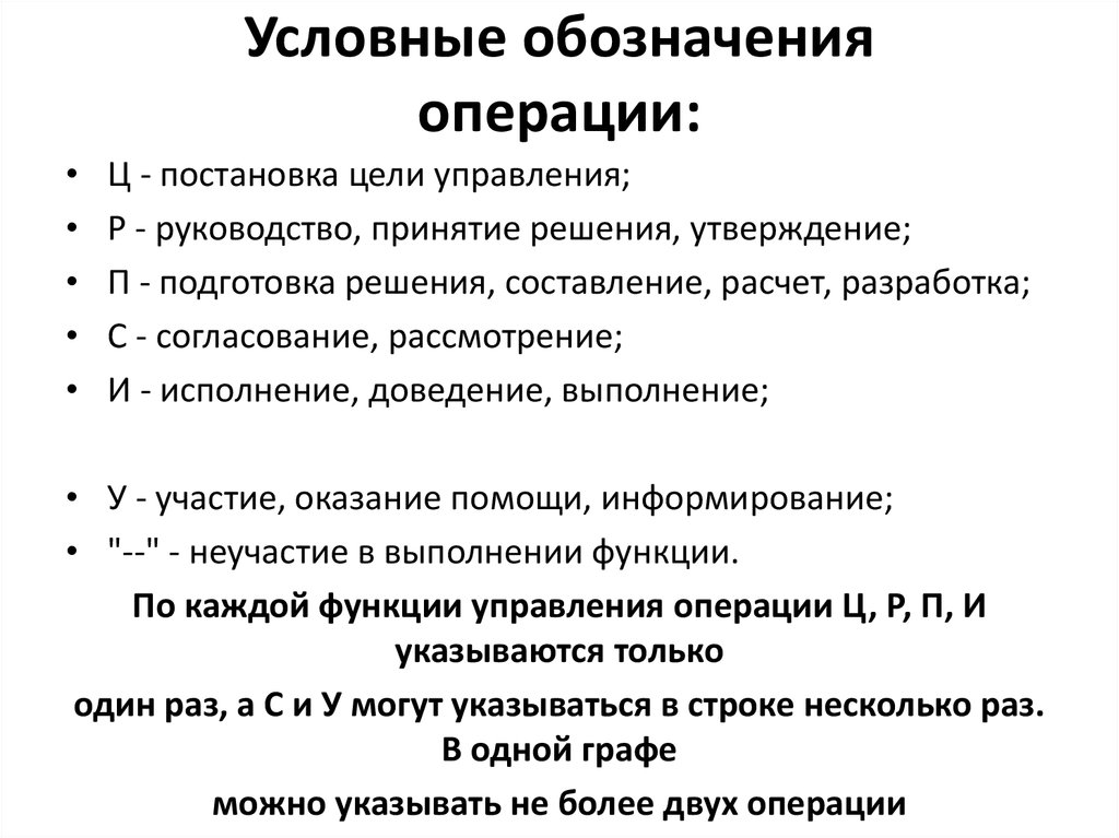 Постановка цели принятия решения. Маркировка для операций. Утверждение решения. Условные утверждения. Функция согласование и рассмотрение.